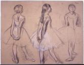 Three Studies of a Dancer， ca. 1878-81. 