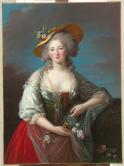 Elisabeth Philippine Marie Hélène de France， dite "Madame Elisabeth"