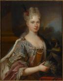 ルイ14世治下のフランス妃殿下または公爵夫人